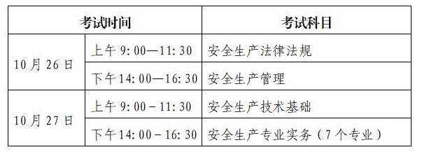考試時間安全 考試時間安全