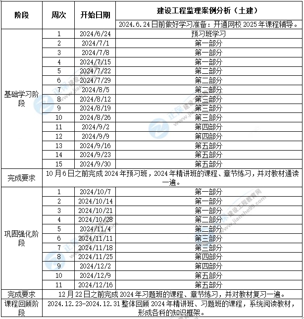 土建案例 土建案例