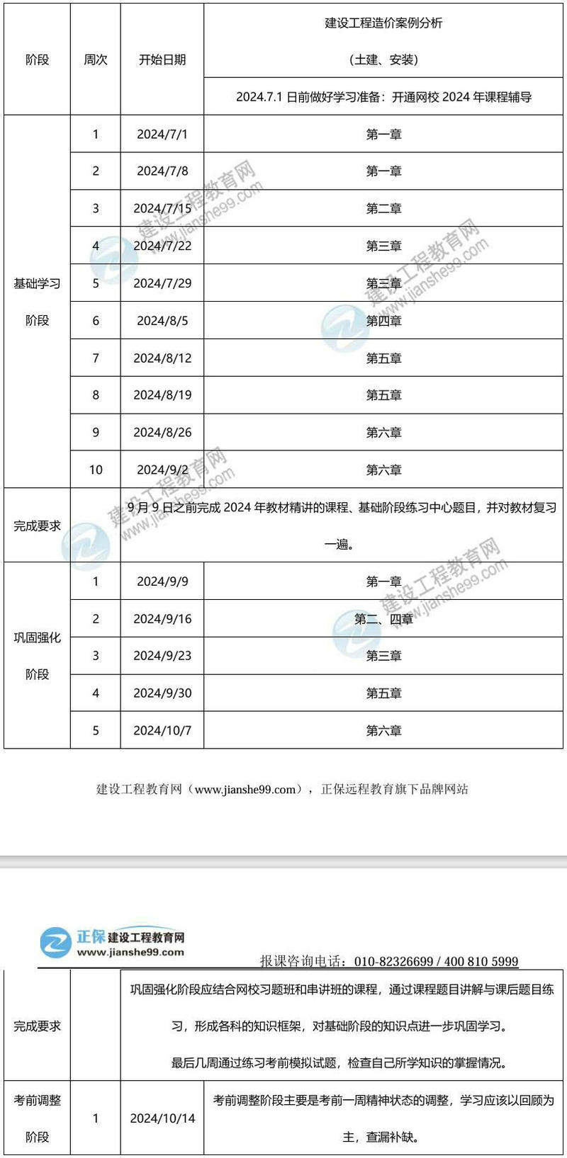 2024年一級(jí)造價(jià)師百天沖刺學(xué)習(xí)計(jì)劃——案例分析