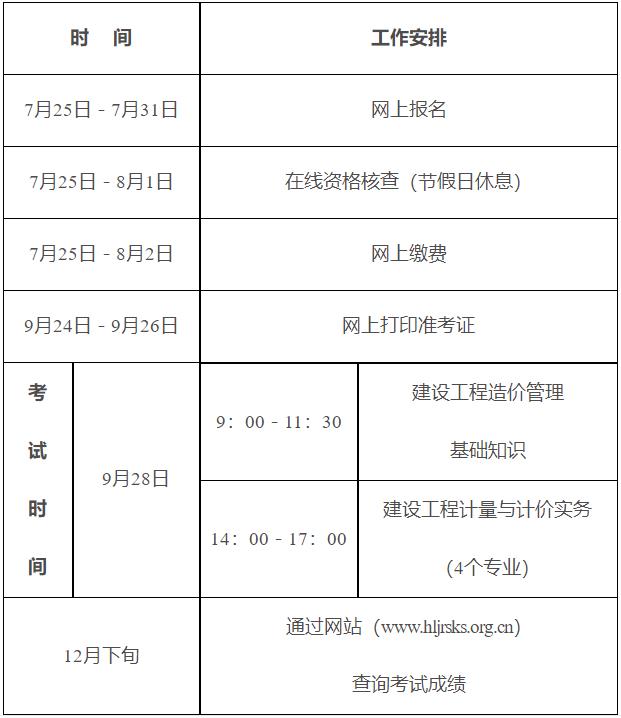黑龍江省2024年度二級造價工程師職業(yè)資格考試時間 黑龍江省2024年度二級造價工程師職業(yè)資格考試時間