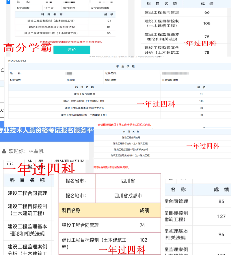 高分通過 高分通過
