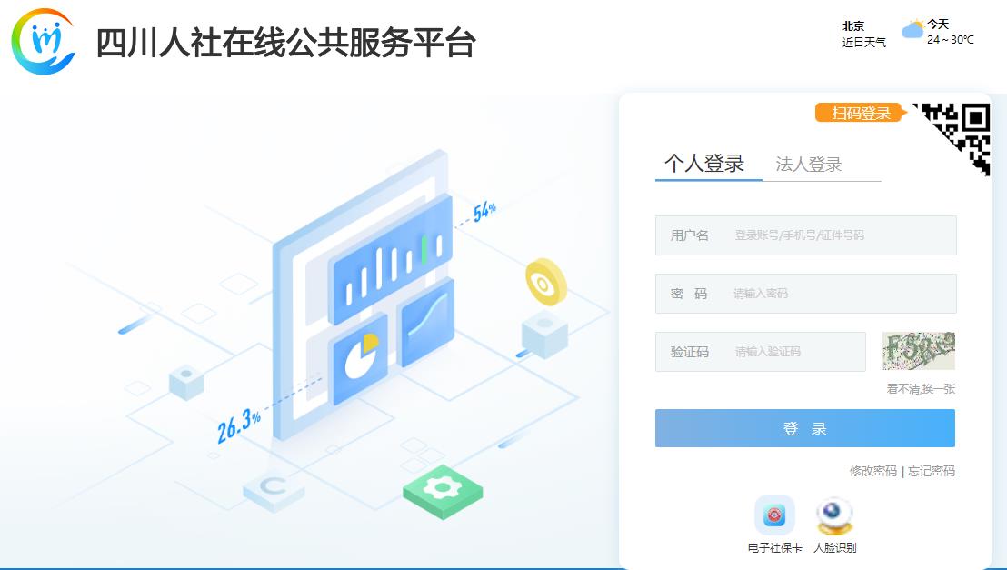 四川二建成績查詢?nèi)肟? alt=