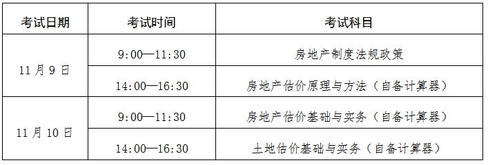 寧夏房估考試時(shí)間 寧夏房估考試時(shí)間
