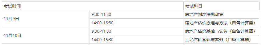 房估考試時間 房估考試時間