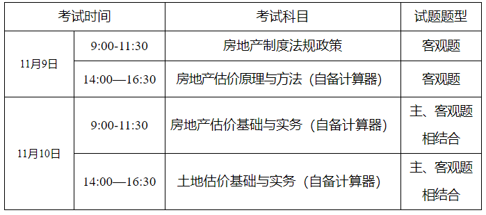 重慶房估考試時(shí)間 重慶房估考試時(shí)間