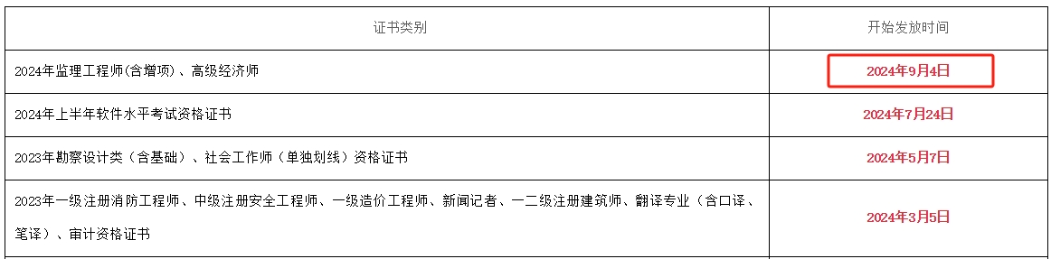 證書領取 證書領取