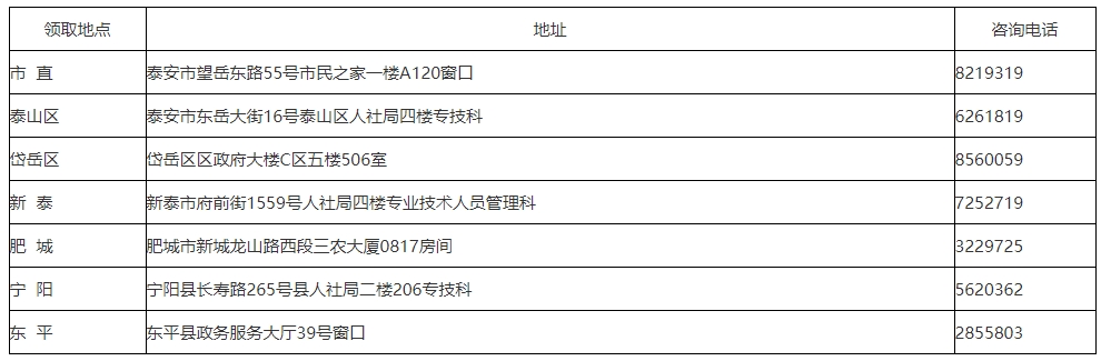 監(jiān)理工程師證書領(lǐng)取 監(jiān)理工程師證書領(lǐng)取