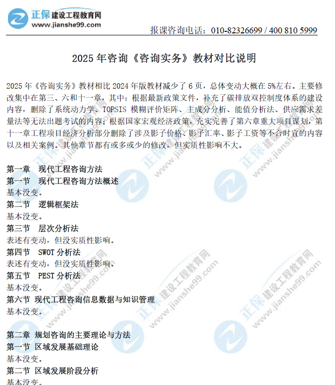 咨詢實(shí)務(wù) 咨詢實(shí)務(wù)