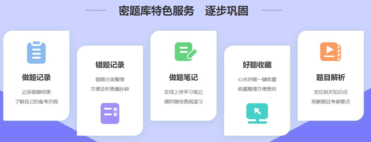 密題庫(kù)特色服務(wù) 逐步鞏固 密題庫(kù)特色服務(wù) 逐步鞏固