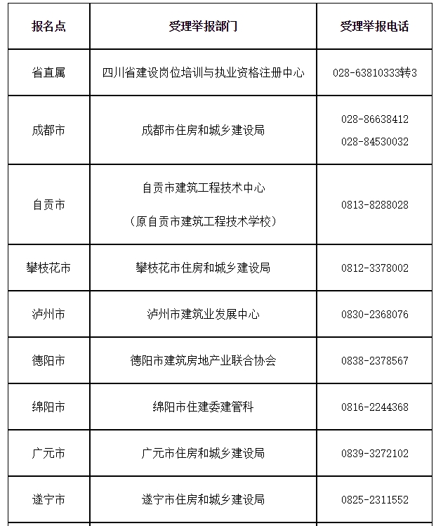 四川聯(lián)系 四川聯(lián)系