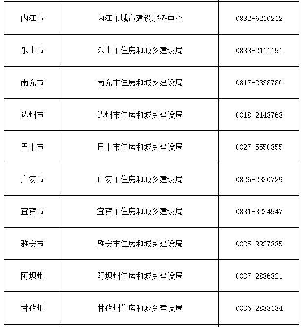 四川聯(lián)系1 四川聯(lián)系1