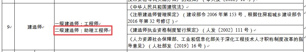 二級建造師 二級建造師