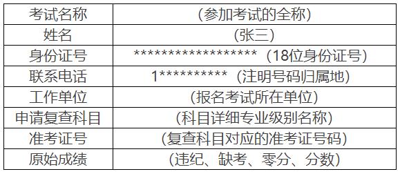成績(jī)復(fù)查申請(qǐng)表 成績(jī)復(fù)查申請(qǐng)表