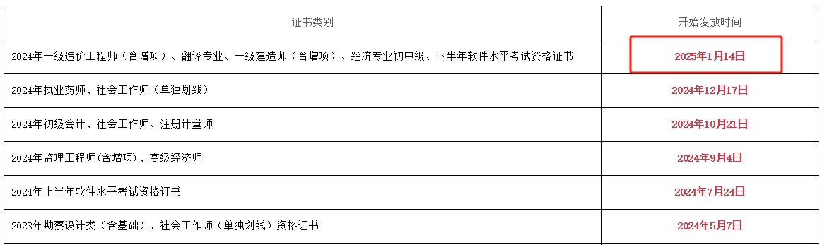 證書領(lǐng)取 證書領(lǐng)取