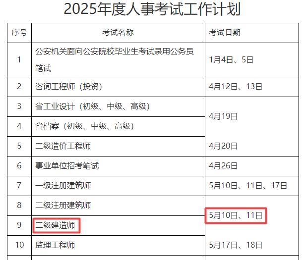 2025年浙江二級(jí)建造師考試時(shí)間5月10日、11日