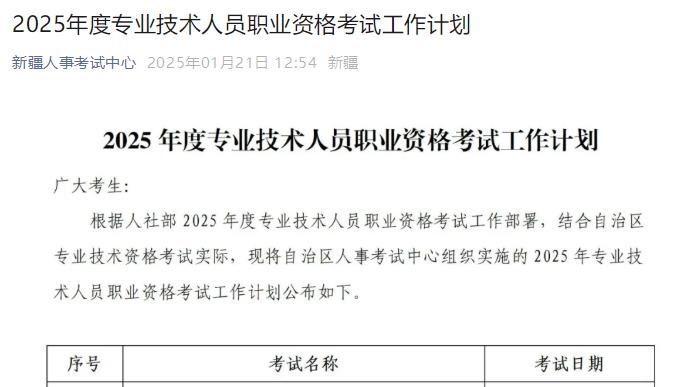 2025年度專業(yè)技術人員職業(yè)資格考試工作計劃