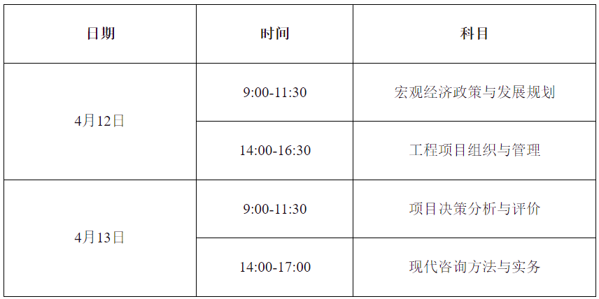 咨詢工程師考試時間 咨詢工程師考試時間