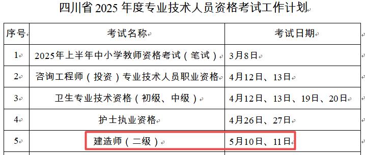 2025年四川二級建造師考試時間5月10日、11日