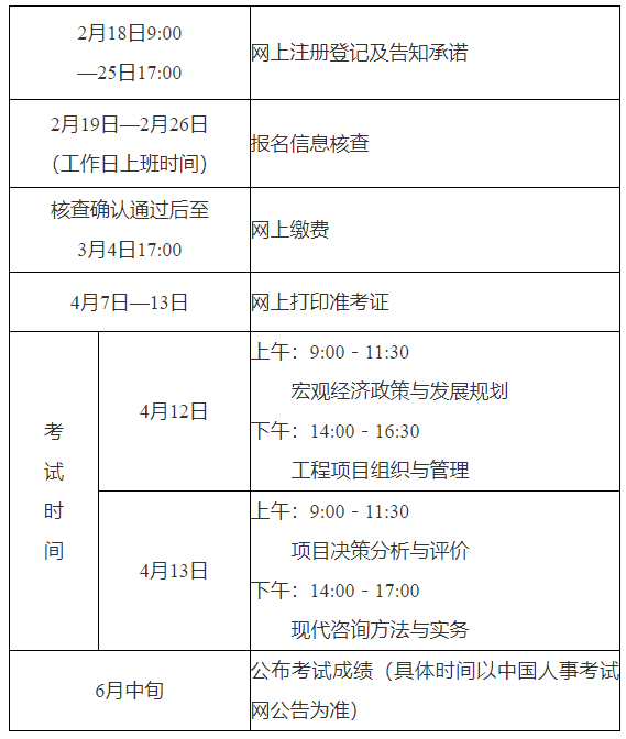 咨詢考務(wù)工作 咨詢考務(wù)工作