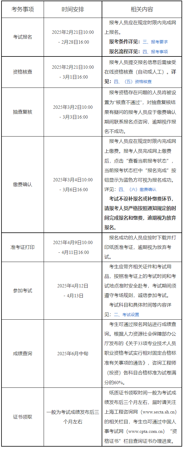 報(bào)名流程 報(bào)名流程