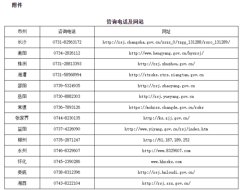 咨詢電話及網(wǎng)站 咨詢電話及網(wǎng)站