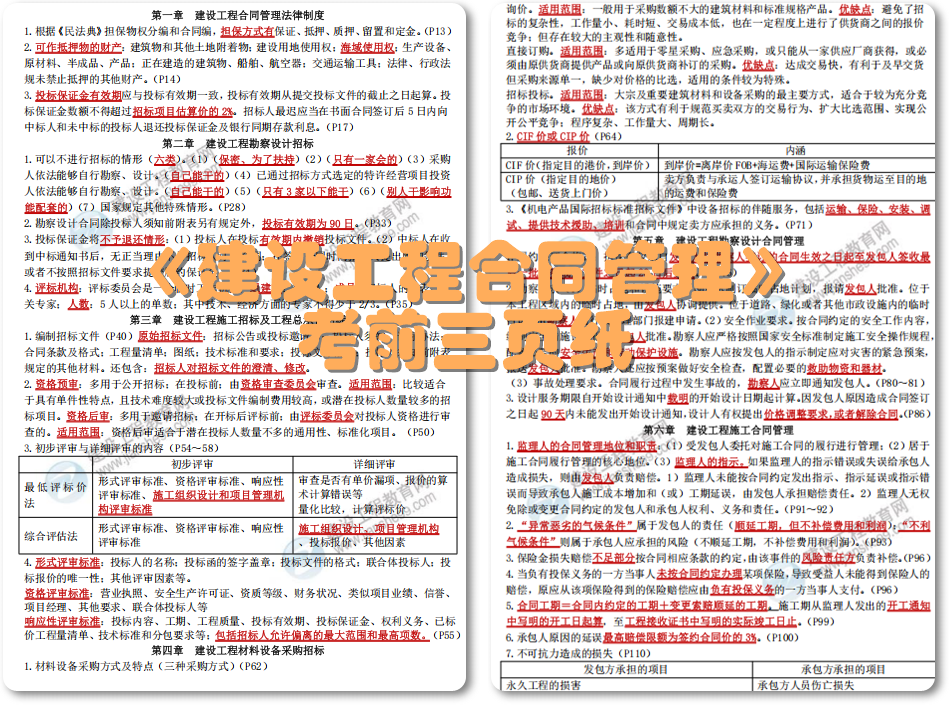 建設(shè)工程合同管理 建設(shè)工程合同管理
