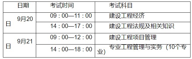 考試時(shí)間 考試時(shí)間