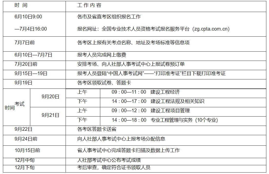 2025年度一級建造師資格考試工作計(jì)劃 2025年度一級建造師資格考試工作計(jì)劃