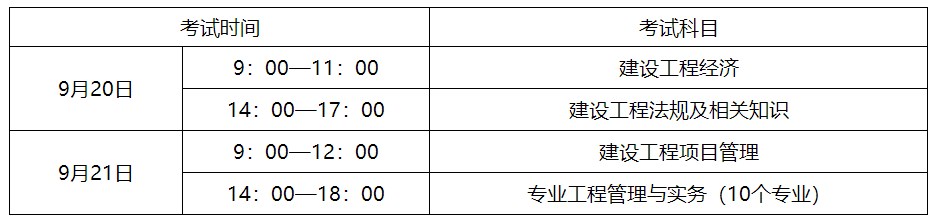 考試時間及科目安排 考試時間及科目安排