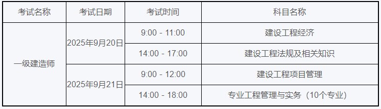 考試時(shí)間 考試時(shí)間