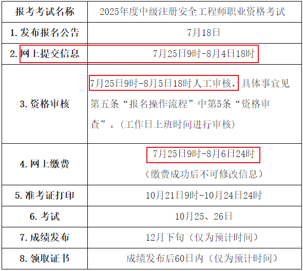 考試安排 考試安排