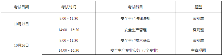 考試時(shí)間 考試時(shí)間