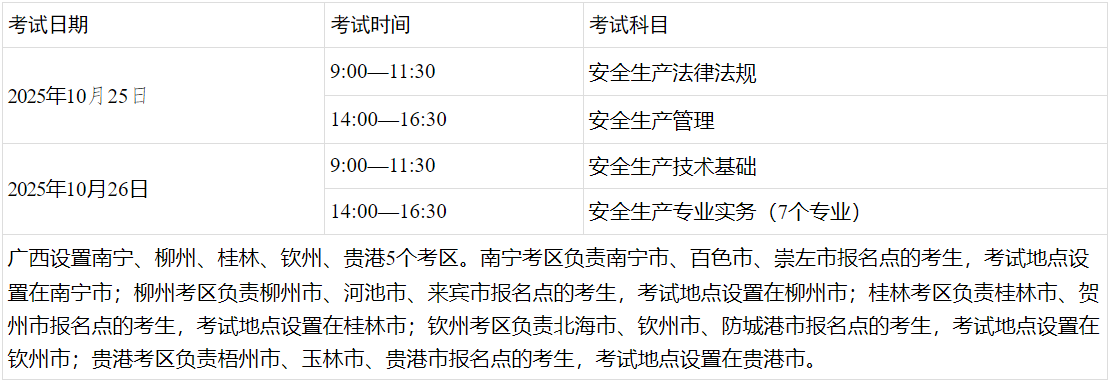 考試安排 考試安排