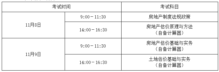 考試時間 考試時間