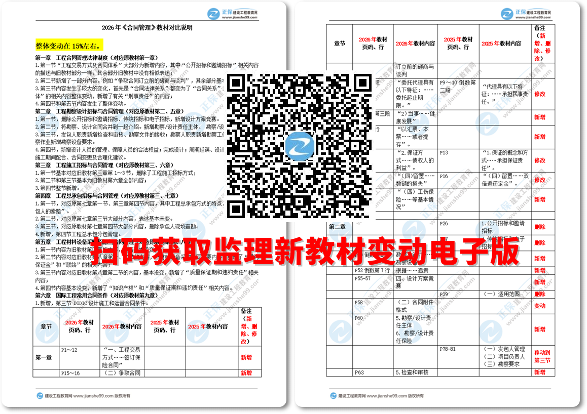 合同管理 合同管理