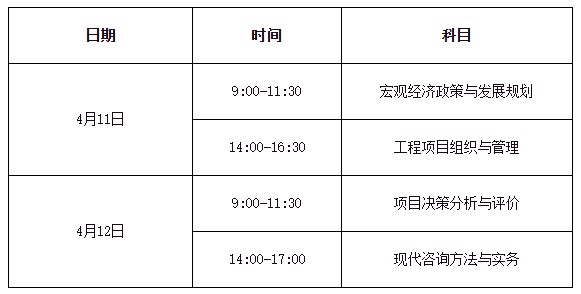 考試時(shí)間 考試時(shí)間