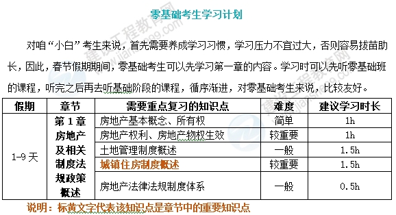 法規(guī)政策學(xué)習(xí)計劃· 法規(guī)政策學(xué)習(xí)計劃·