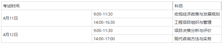 時(shí)間 時(shí)間