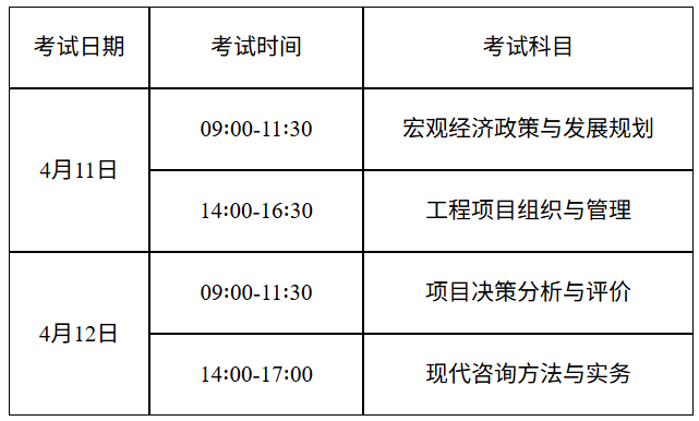 考試時(shí)間 考試時(shí)間