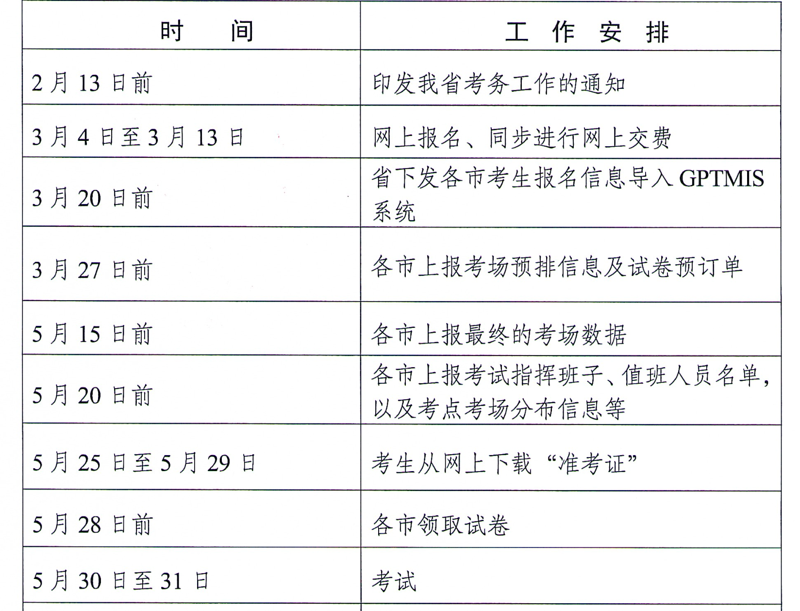 時(shí)間1 時(shí)間1