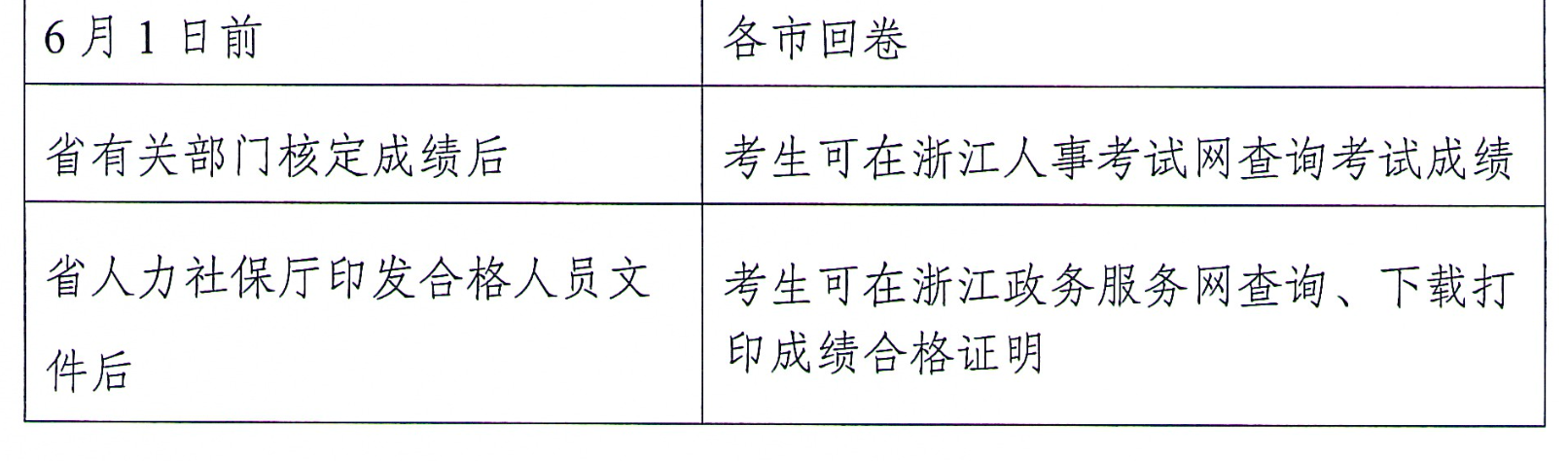 時(shí)間2 時(shí)間2