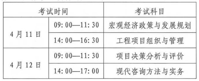 考試時間11 考試時間11