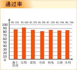 �������쎟ͨ�^��